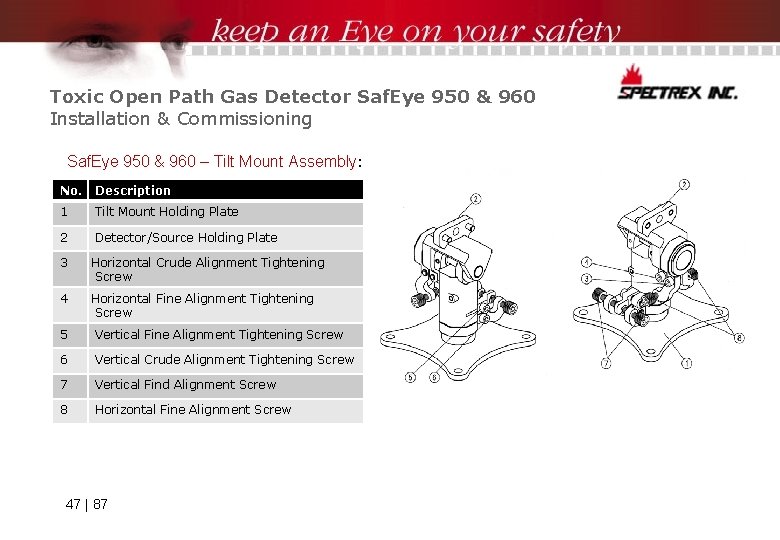 Toxic Open Path Gas Detector Saf. Eye 950 & 960 Installation & Commissioning Saf.