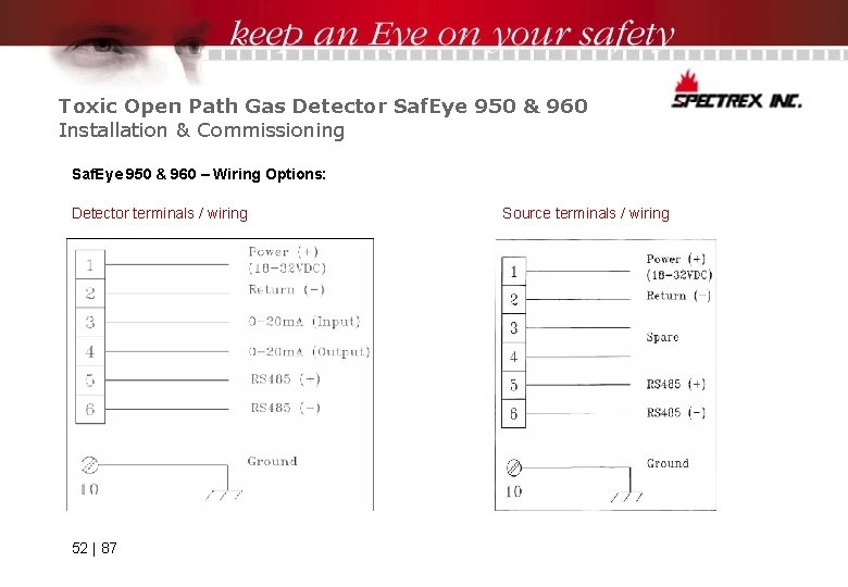 Toxic Open Path Gas Detector Saf. Eye 950 & 960 Installation & Commissioning Saf.