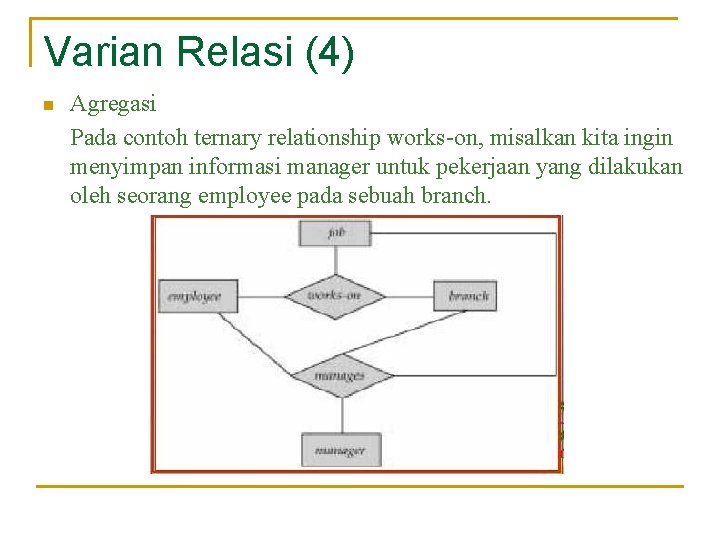 Varian Relasi (4) n Agregasi Pada contoh ternary relationship works-on, misalkan kita ingin menyimpan