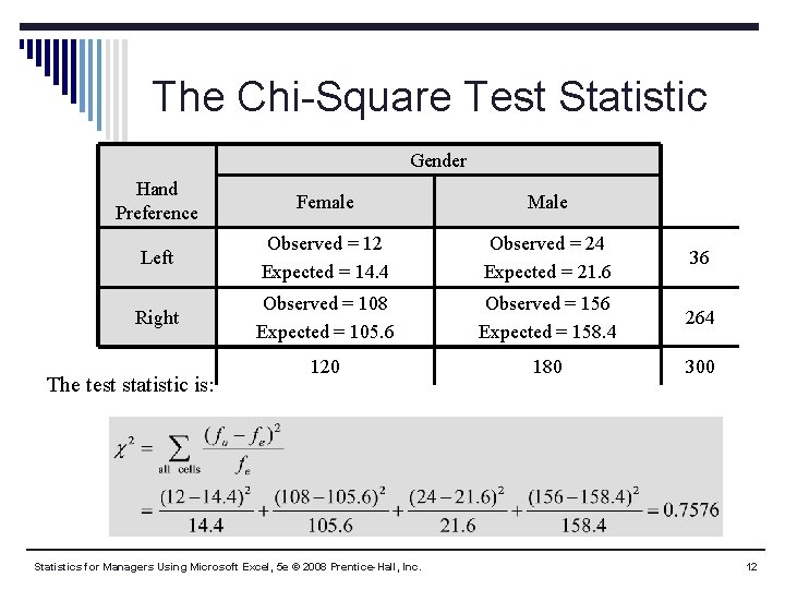 The Chi-Square Test Statistic Gender Hand Preference Female Male Left Observed = 12 Expected