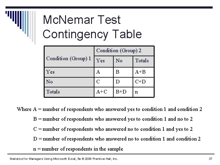 Mc. Nemar Test Contingency Table Condition (Group) 2 Condition (Group) 1 Yes No Totals