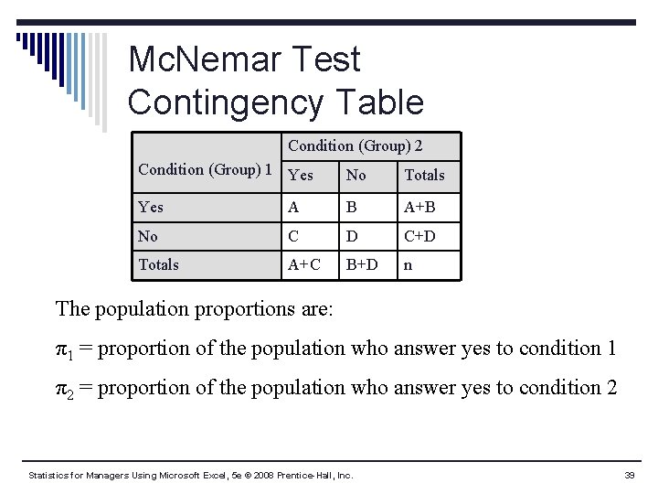 Mc. Nemar Test Contingency Table Condition (Group) 2 Condition (Group) 1 Yes No Totals