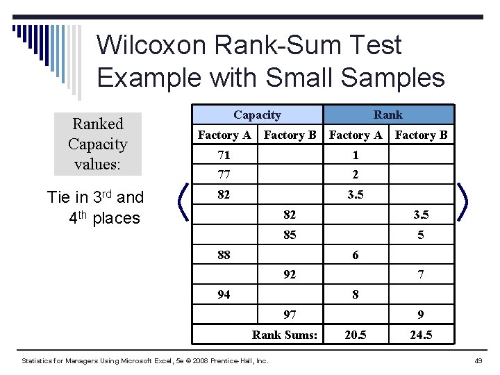 Wilcoxon Rank-Sum Test Example with Small Samples Ranked Capacity values: Tie in 3 rd