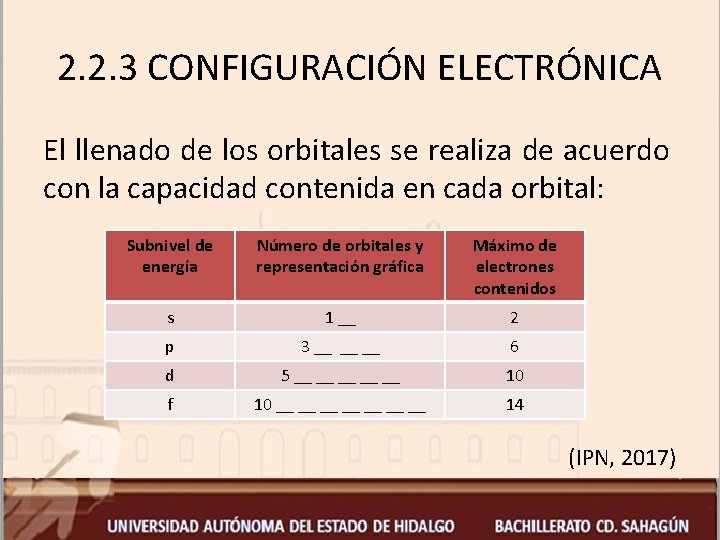 2. 2. 3 CONFIGURACIÓN ELECTRÓNICA El llenado de los orbitales se realiza de acuerdo