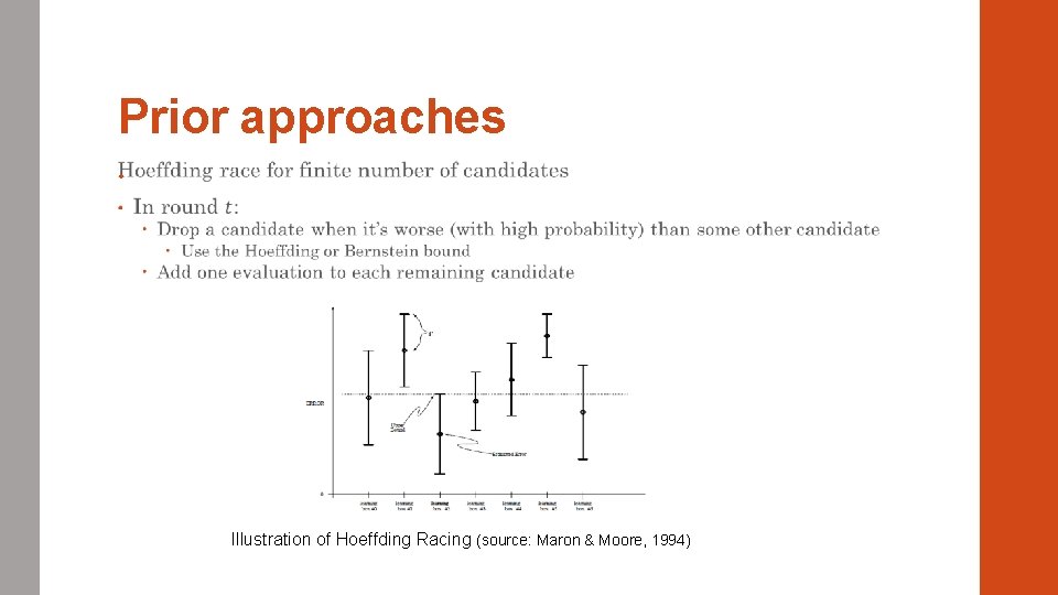 Prior approaches • Illustration of Hoeffding Racing (source: Maron & Moore, 1994) 