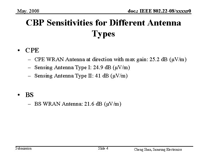 May. 2008 doc. : IEEE 802. 22 -08/xxxxr 0 CBP Sensitivities for Different Antenna