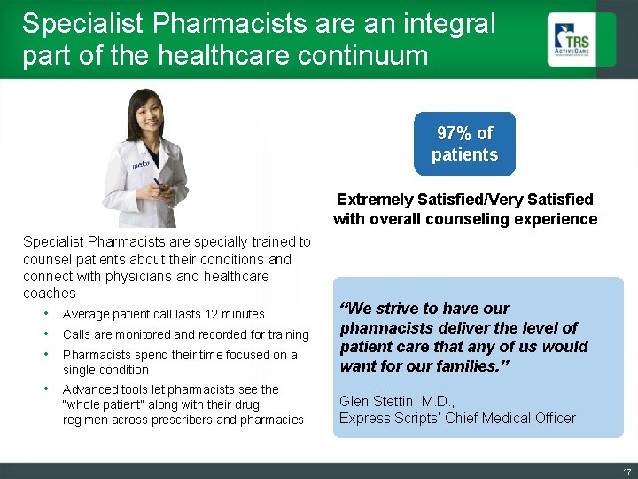 Specialist Pharmacists are an integral part of the healthcare continuum 97% of patients Extremely