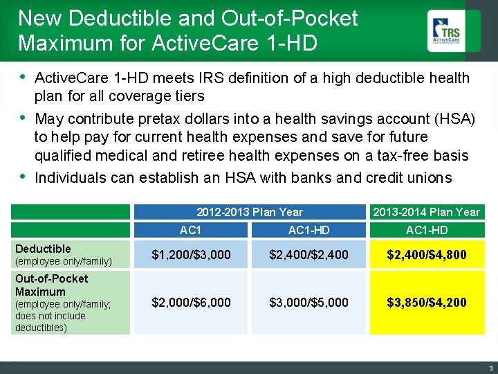 New Deductible and Out-of-Pocket Maximum for Active. Care 1 -HD • Active. Care 1