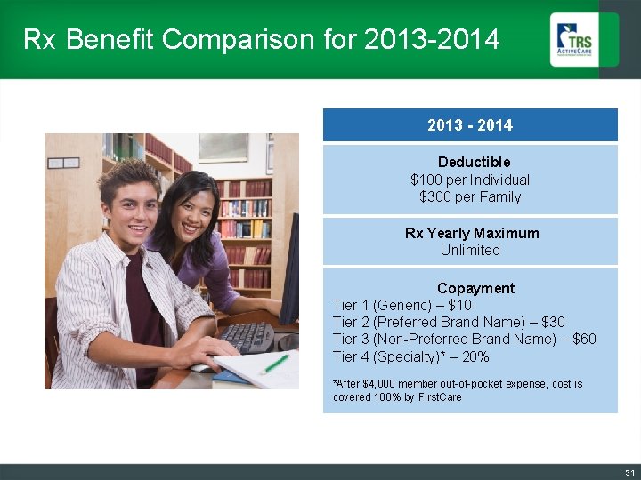 Rx Benefit Comparison for 2013 -2014 2013 - 2014 Deductible $100 per Individual $300