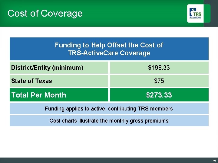 Cost of Coverage Funding to Help Offset the Cost of TRS-Active. Care Coverage District/Entity