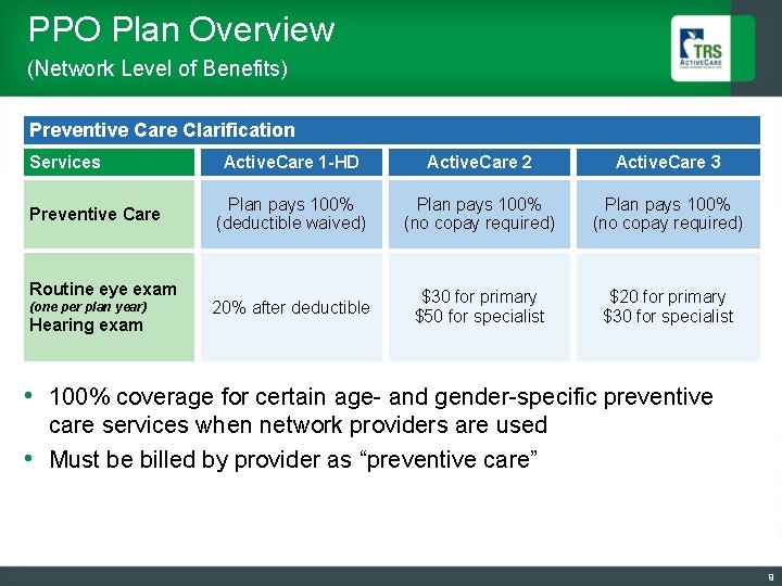 PPO Plan Overview (Network Level of Benefits) Preventive Care Clarification Services Preventive Care Routine