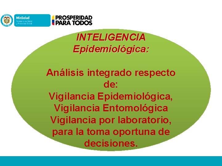 INTELIGENCIA Epidemiológica: Análisis integrado respecto de: Vigilancia Epidemiológica, Vigilancia Entomológica Vigilancia por laboratorio, para