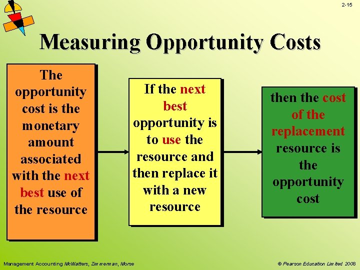 2 -15 Measuring Opportunity Costs The opportunity cost is the monetary amount associated with 2 -15 Measuring Opportunity Costs The opportunity cost is the monetary amount associated with