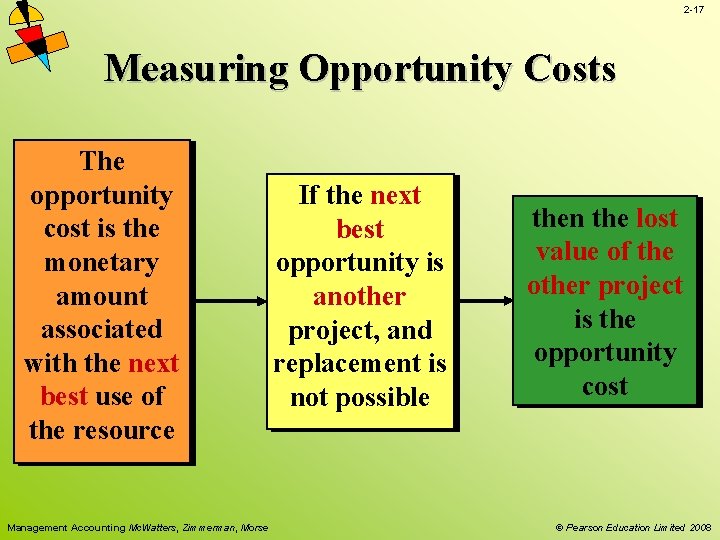 2 -17 Measuring Opportunity Costs The opportunity cost is the monetary amount associated with 2 -17 Measuring Opportunity Costs The opportunity cost is the monetary amount associated with