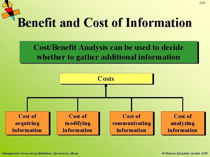 2 -21 Benefit and Cost of Information Cost/Benefit Analysis can be used to decide 2 -21 Benefit and Cost of Information Cost/Benefit Analysis can be used to decide