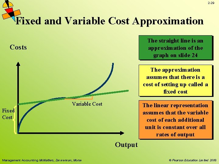 2 -29 Fixed and Variable Cost Approximation The straight line is an approximation of 2 -29 Fixed and Variable Cost Approximation The straight line is an approximation of