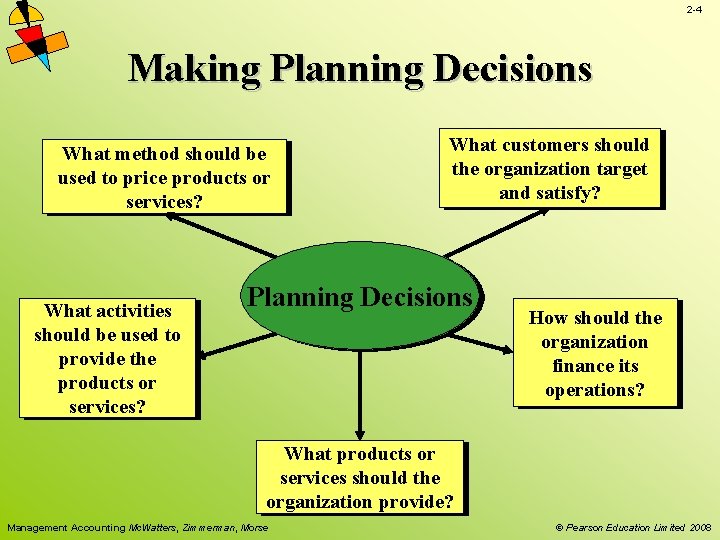 2 -4 Making Planning Decisions What method should be used to price products or 2 -4 Making Planning Decisions What method should be used to price products or