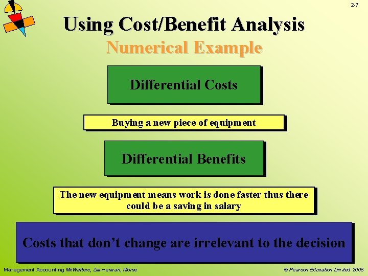 2 -7 Using Cost/Benefit Analysis Numerical Example Differential Costs Buying a new piece of 2 -7 Using Cost/Benefit Analysis Numerical Example Differential Costs Buying a new piece of