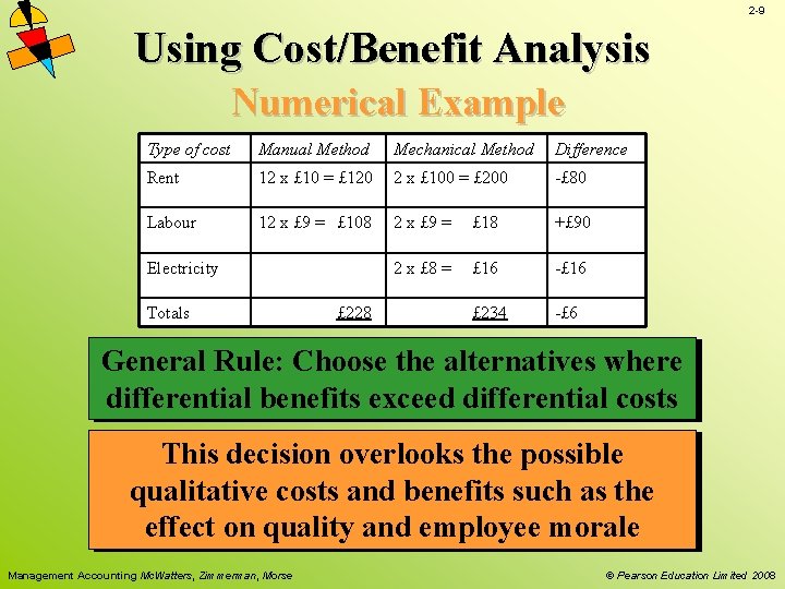 2 -9 Using Cost/Benefit Analysis Numerical Example Type of cost Manual Method Mechanical Method 2 -9 Using Cost/Benefit Analysis Numerical Example Type of cost Manual Method Mechanical Method