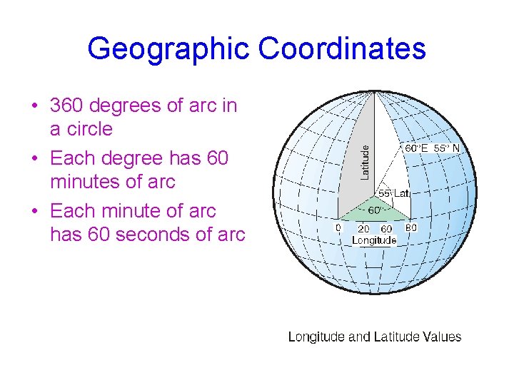 Geographic Coordinates • 360 degrees of arc in a circle • Each degree has