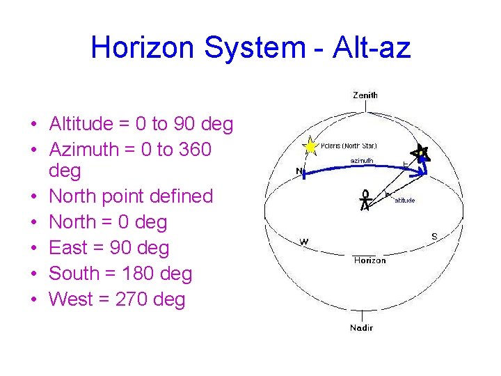 Horizon System - Alt-az • Altitude = 0 to 90 deg • Azimuth =