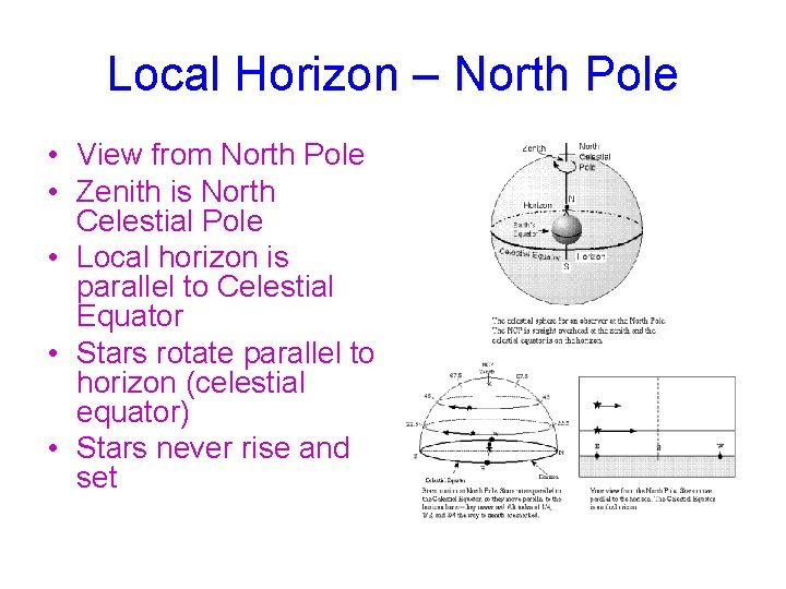 Local Horizon – North Pole • View from North Pole • Zenith is North