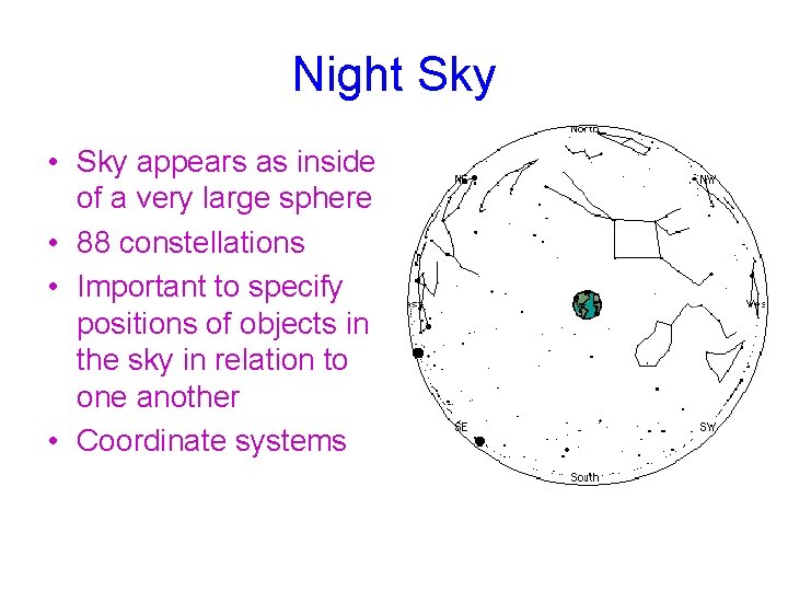 Night Sky • Sky appears as inside of a very large sphere • 88