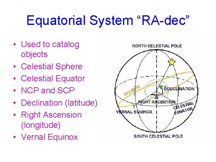 Equatorial System “RA-dec” • Used to catalog objects • Celestial Sphere • Celestial Equator