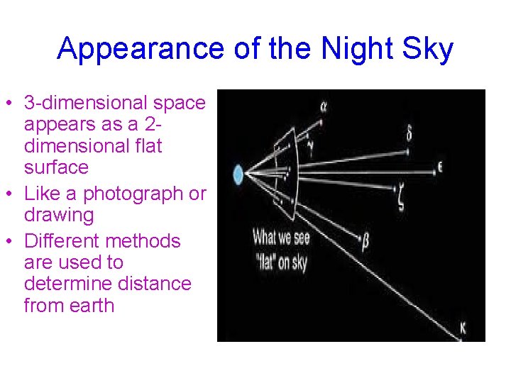 Appearance of the Night Sky • 3 -dimensional space appears as a 2 dimensional