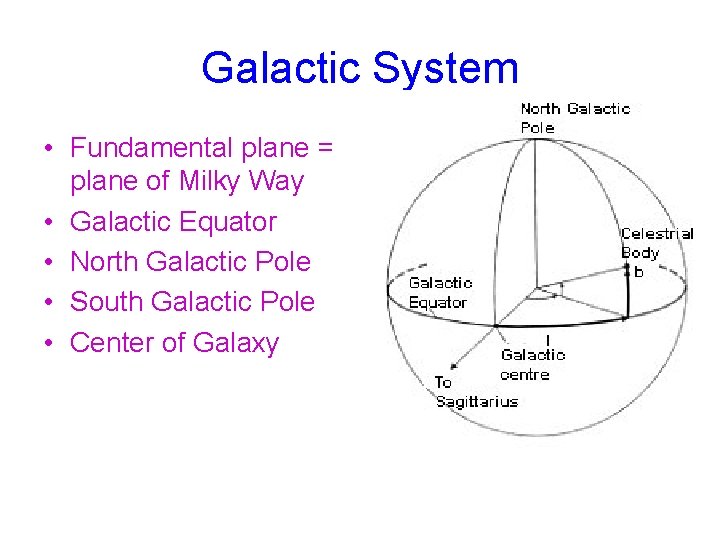 Galactic System • Fundamental plane = plane of Milky Way • Galactic Equator •