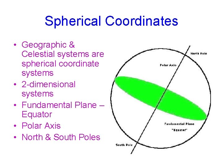 Spherical Coordinates • Geographic & Celestial systems are spherical coordinate systems • 2 -dimensional