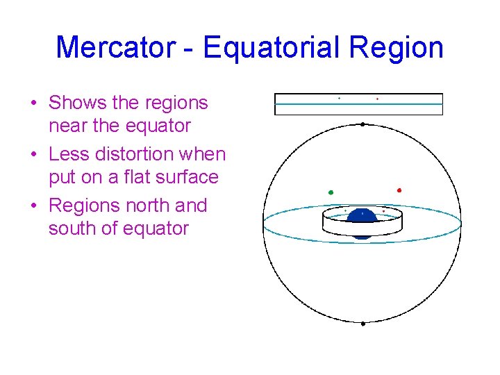 Mercator - Equatorial Region • Shows the regions near the equator • Less distortion