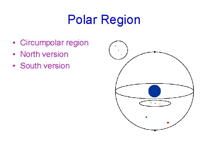 Polar Region • Circumpolar region • North version • South version 