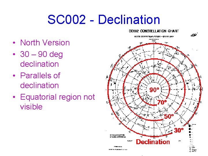 SC 002 - Declination • North Version • 30 – 90 deg declination •