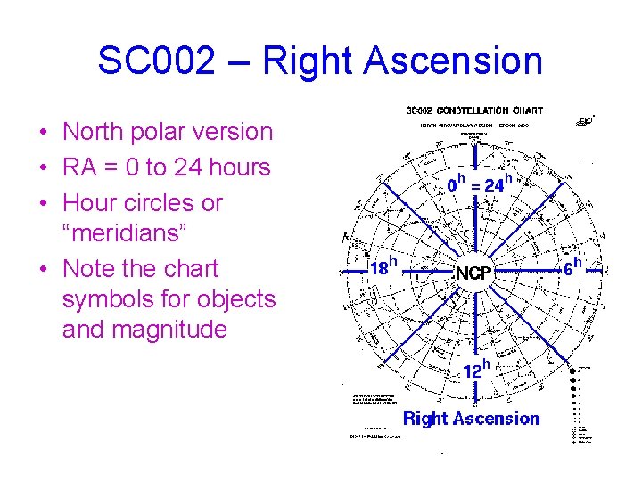 SC 002 – Right Ascension • North polar version • RA = 0 to