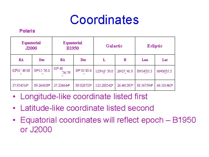 Coordinates Polaris Equatorial J 2000 B 1950 RA Dec Galactic L Ecliptic B Lon