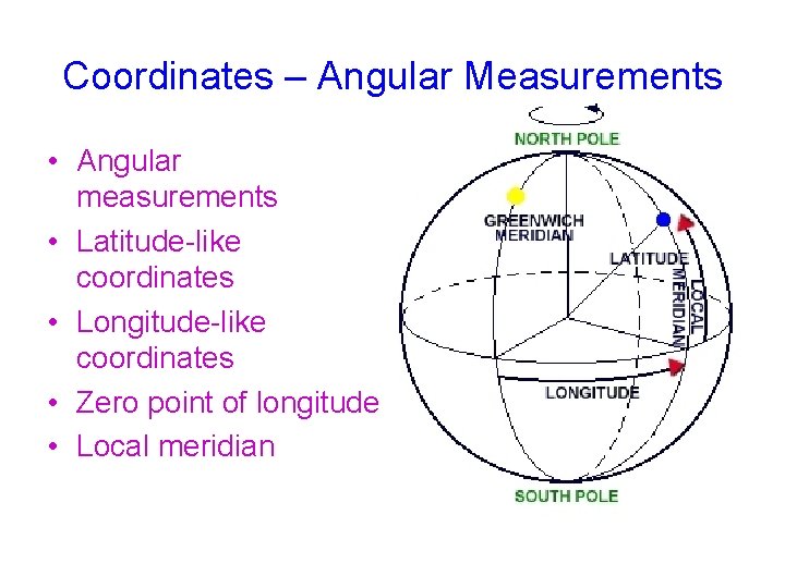 Coordinates – Angular Measurements • Angular measurements • Latitude-like coordinates • Longitude-like coordinates •