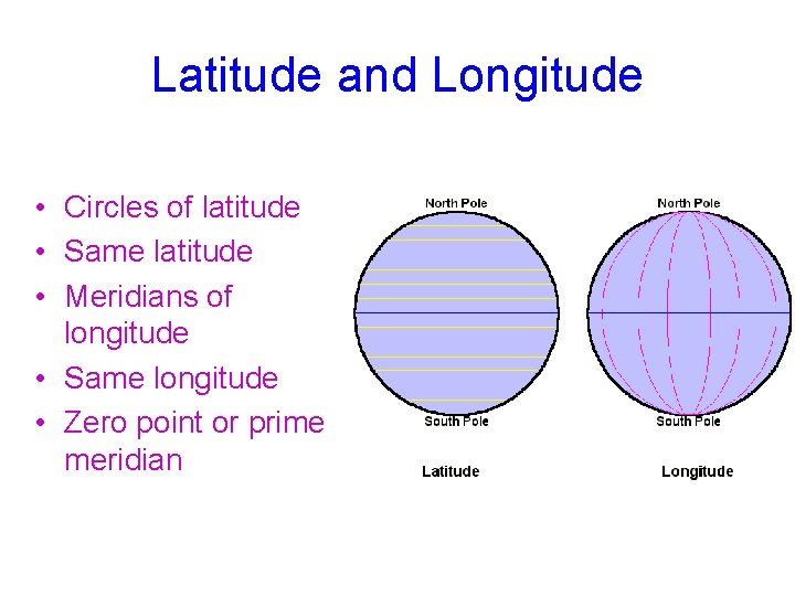 Latitude and Longitude • Circles of latitude • Same latitude • Meridians of longitude