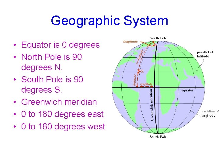 Geographic System • Equator is 0 degrees • North Pole is 90 degrees N.