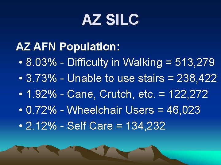 AZ SILC AZ AFN Population: • 8. 03% - Difficulty in Walking = 513, AZ SILC AZ AFN Population: • 8. 03% - Difficulty in Walking = 513,