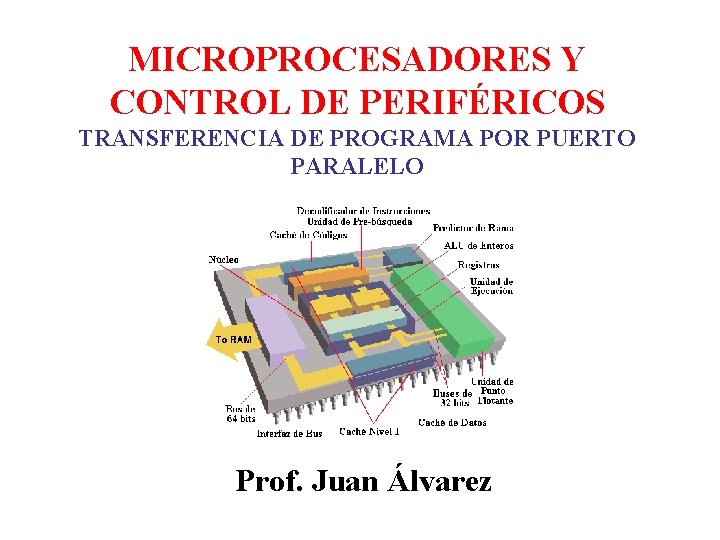 MICROPROCESADORES Y CONTROL DE PERIFÉRICOS TRANSFERENCIA DE PROGRAMA POR PUERTO PARALELO Prof. Juan Álvarez MICROPROCESADORES Y CONTROL DE PERIFÉRICOS TRANSFERENCIA DE PROGRAMA POR PUERTO PARALELO Prof. Juan Álvarez