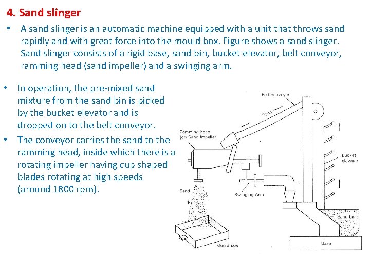 4. Sand slinger • A sand slinger is an automatic machine equipped with a