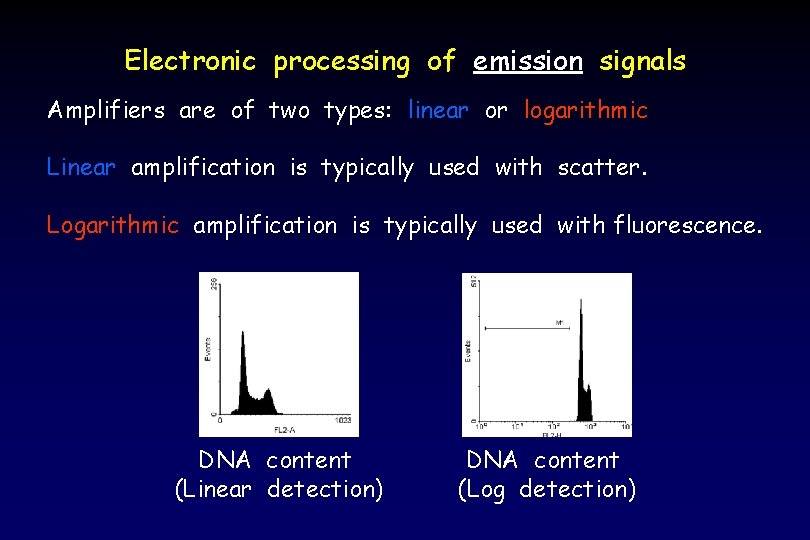 Electronic processing of emission signals Amplifiers are of two types: linear or logarithmic Linear