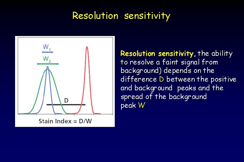 Resolution sensitivity, the ability to resolve a faint signal from background) depends on the