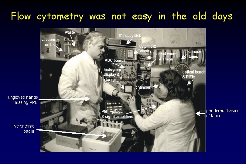 Flow cytometry was not easy in the old days ungloved hands missing PPE gendered