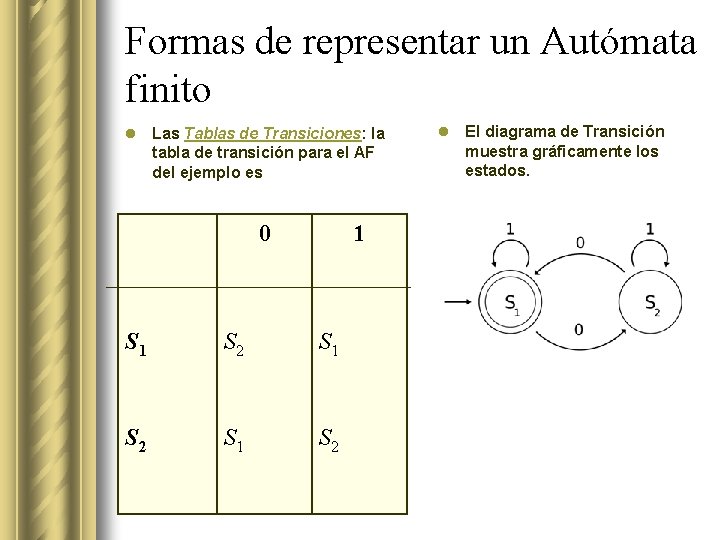 Formas de representar un Autómata finito l Las Tablas de Transiciones: la tabla de
