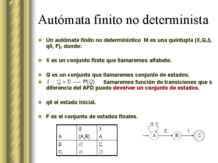 Autómata finito no determinista l Un autómata finito no determinístico M es una quíntupla