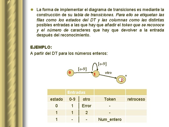 l La forma de implementar el diagrama de transiciones es mediante la construcción de