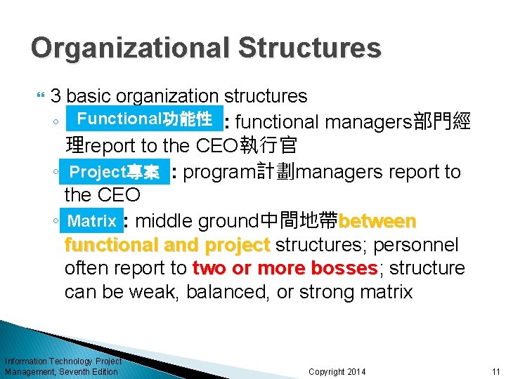 Organizational Structures 3 basic organization structures Functional功能性 functional managers部門經 ◦ Functional功能性: 理report to the