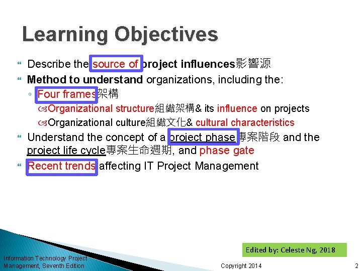 Learning Objectives Describe the source of project influences影響源 Method to understand organizations, including the: